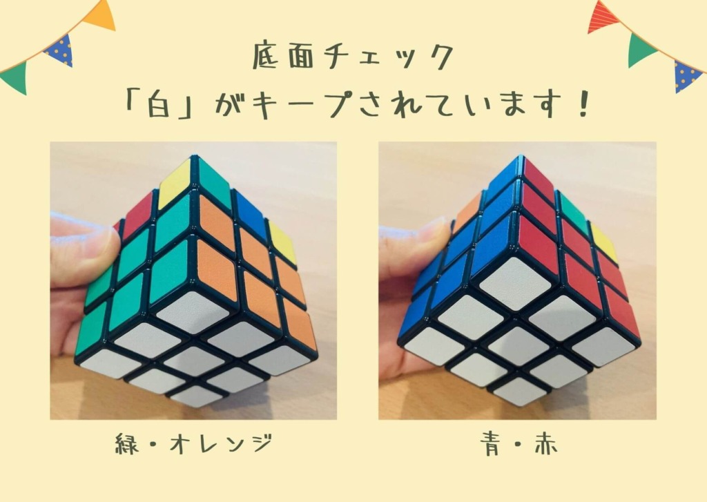 ルービックキューブ ６面を揃える攻略法 考え方を解説 初心者向け ６面揃うまでの攻略手順 流れをざっくり解説