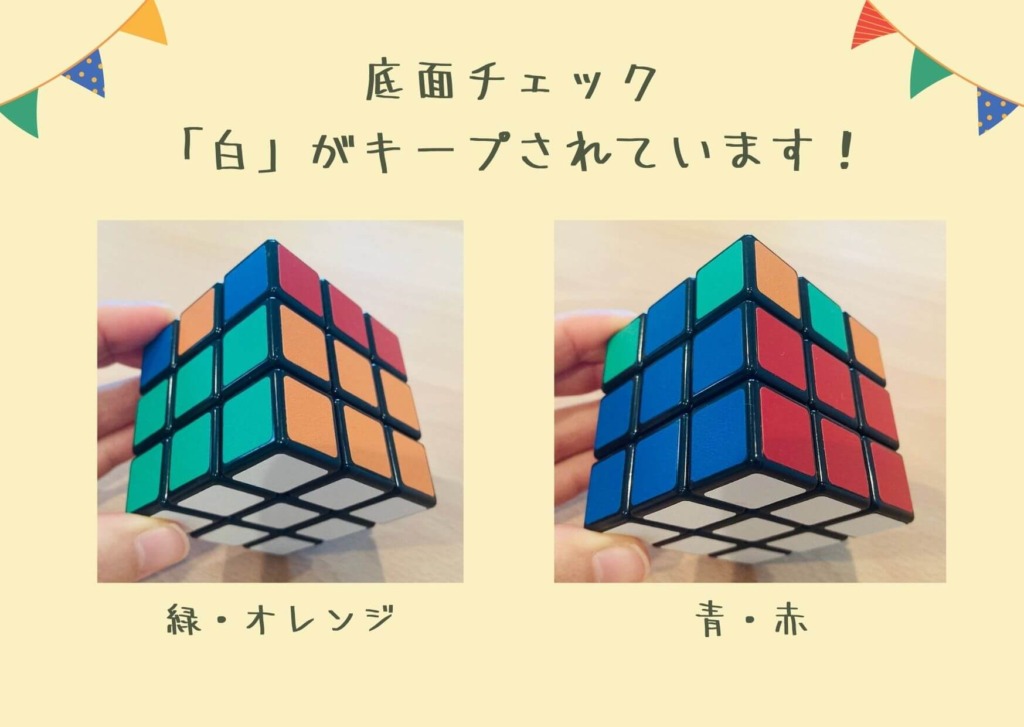 ルービックキューブ ６面を揃える攻略法 考え方を解説 初心者向け ６面揃うまでの攻略手順 流れをざっくり解説